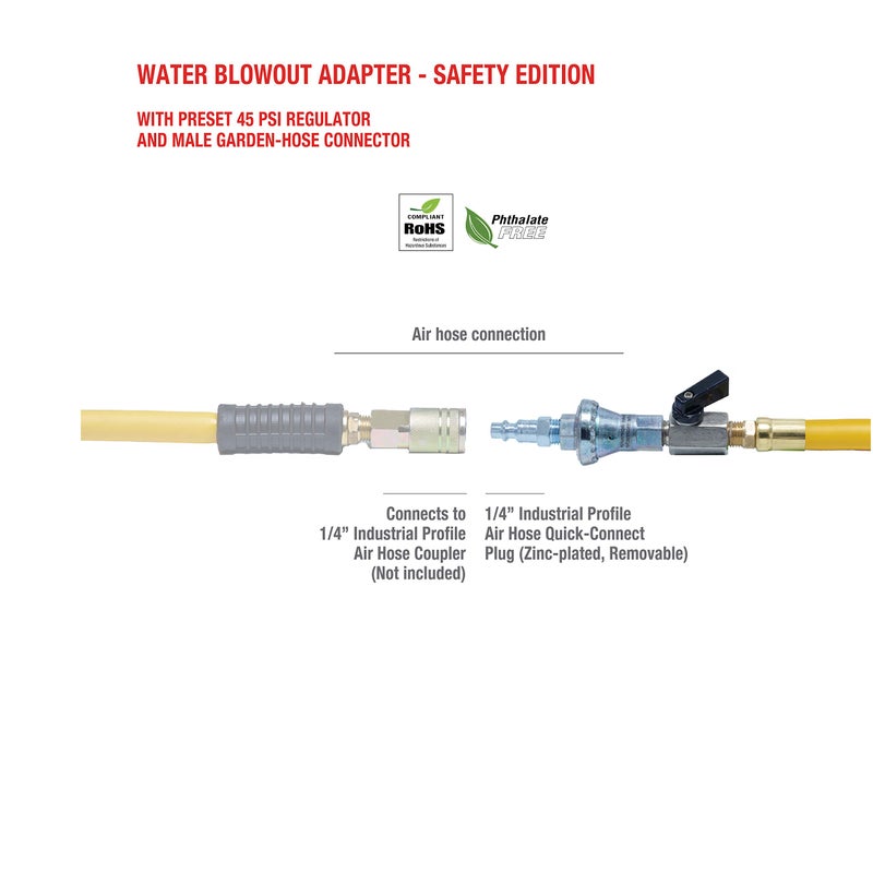 TOPRING 45 PSI Air Compressor Water Blow Out Adapter, RV Winterizing Kit with male garden hose connector and Preset Air Pressure Regulator - Image 4